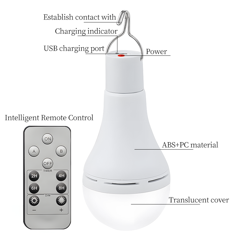 LED Solar Lamp Bulb Hanging So - Solar Emergency Charger ulasan dan harga